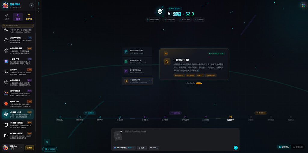 一站式AIGC创作者多维工作流